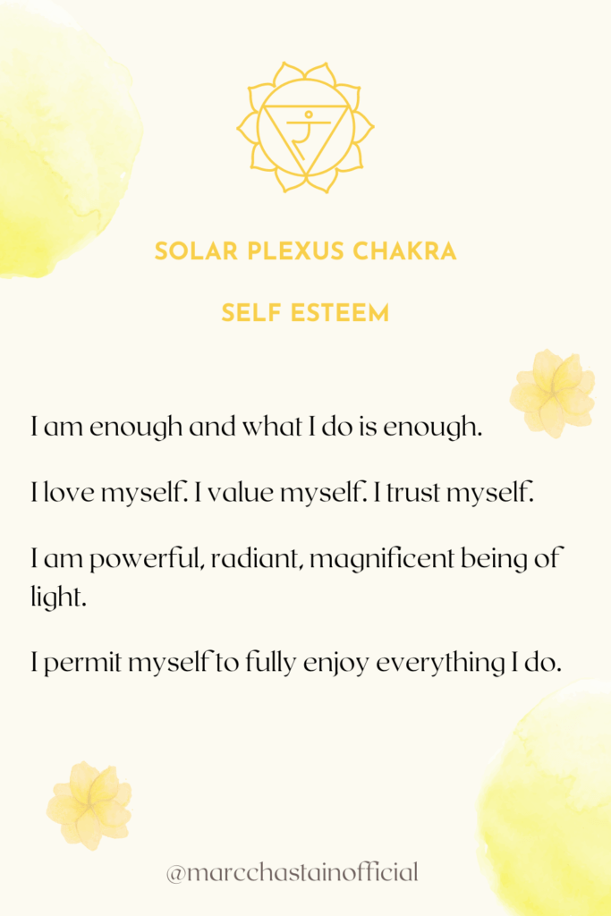 Solar Plexus Chakra